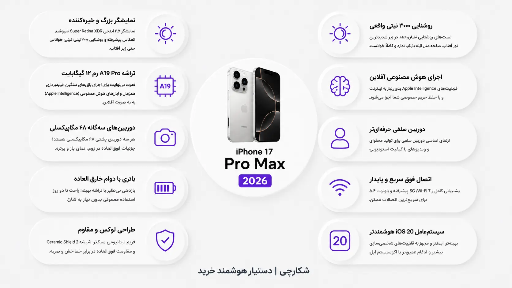 درباره آیفون ۱۷ پرو مکس ۲۶۶ گیگابایت