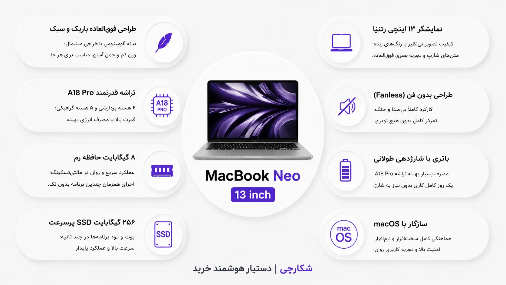 لپ تاپ 13 اینچی اپل مدل MacBook Neo A18 Pro 2026 8GB 256GB
